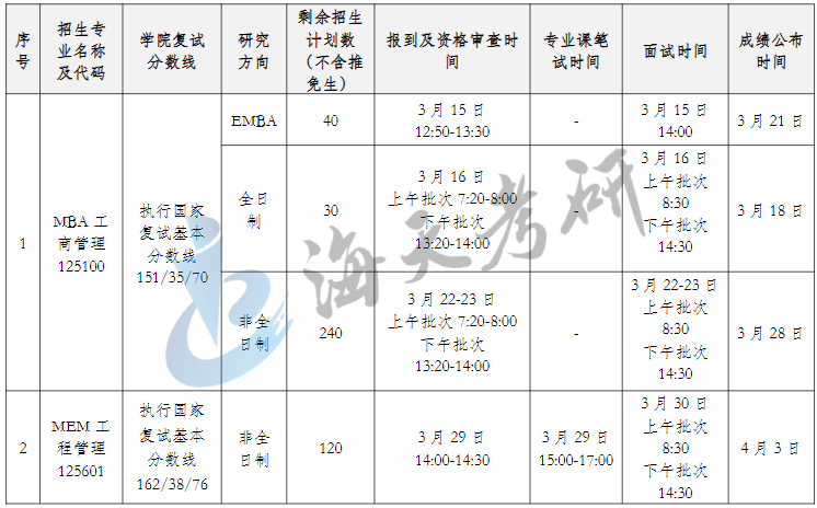 华南理工大学.png