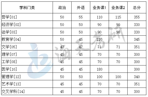 华中科技大学1.png