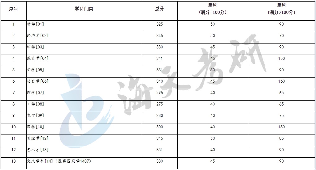 兰州大学1.jpg