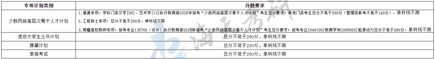 天津大学3.jpg