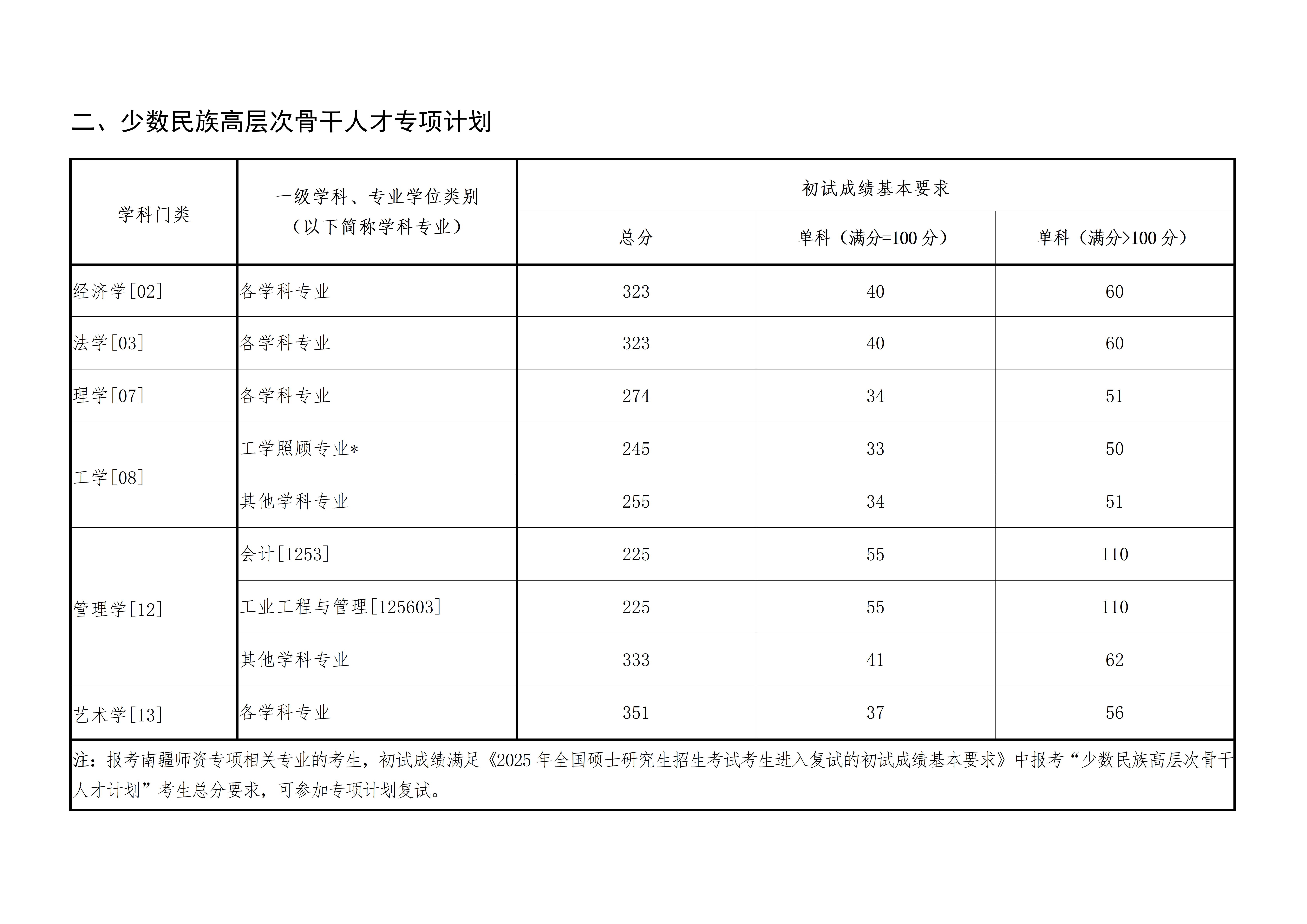 东北大学3.jpg