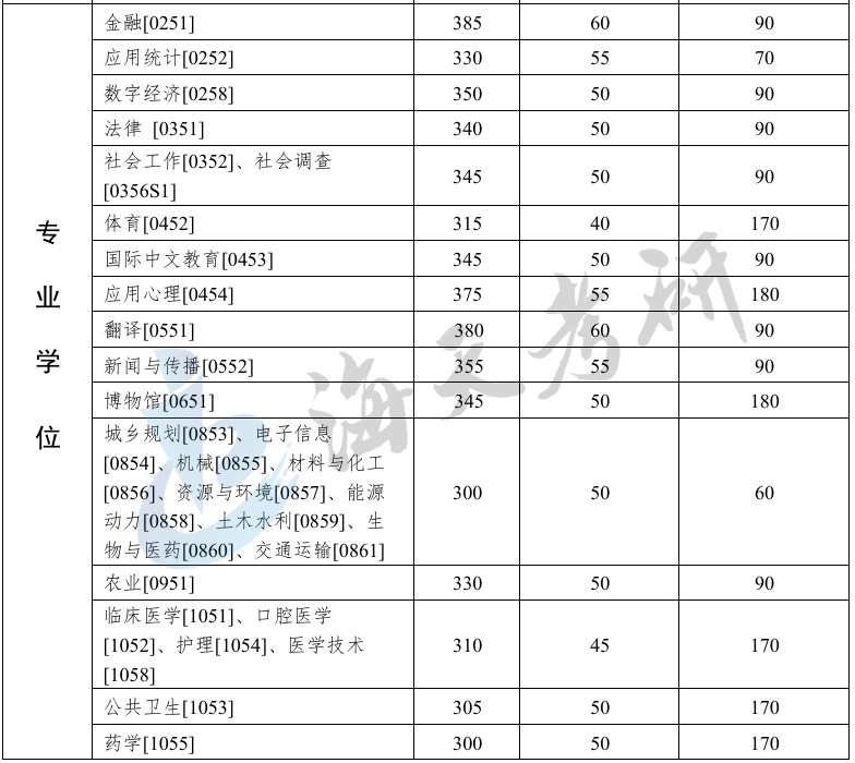 中山大学2.jpg